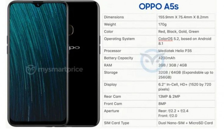 Oppo A5S с каплевидной выемкой готовится к релизу