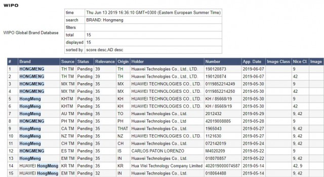 Huawei зарегистрировала торговую марку HongMeng OS в нескольких странах