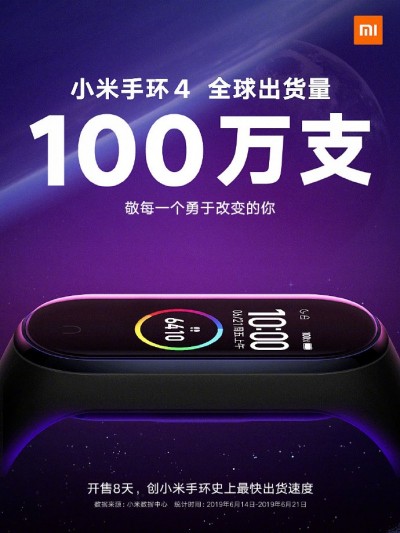 Xiaomi продала миллион Mi Band 4 за 8 дней