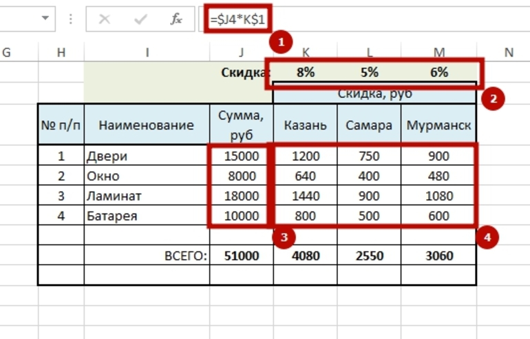 Как в excel закрепить картинку в ячейке excel