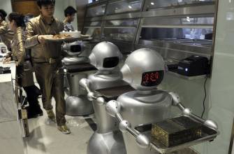 robots on work